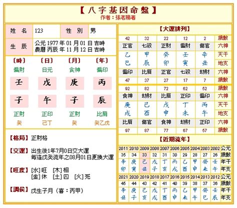 八字命盤紙|生辰八字命格及格局查詢、排盤、分析、測算